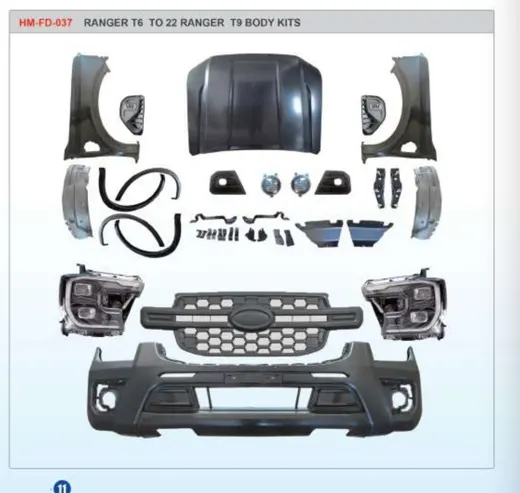 Рестайлинг-комплект для Ford Ranger T6 2012–2015 в вид Ranger T9 2022+