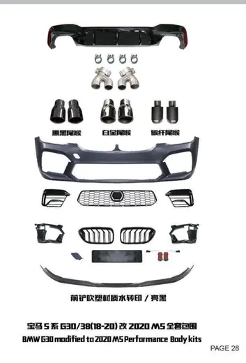 Обвес для BMW 5 серии G30/G38 2018–2020 в стиле M5 2020 (LCI): полный комплект — фото 2